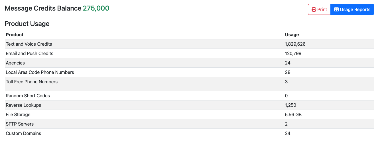 Dashboard in Billing Portal