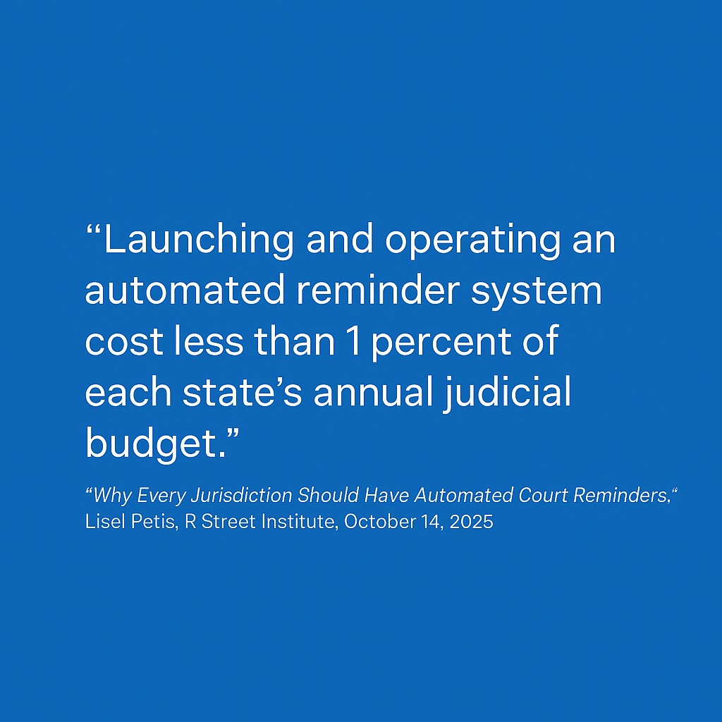 A blue graphic featuring a white text quote that reads, “Launching and operating an automated reminder system cost less than 1 percent of each state’s annual judicial budget.” Below the quote, in smaller text, the citation reads, “Why Every Jurisdiction Should Have Automated Court Reminders,” Lisel Petis, R Street Institute, October 14, 2025.