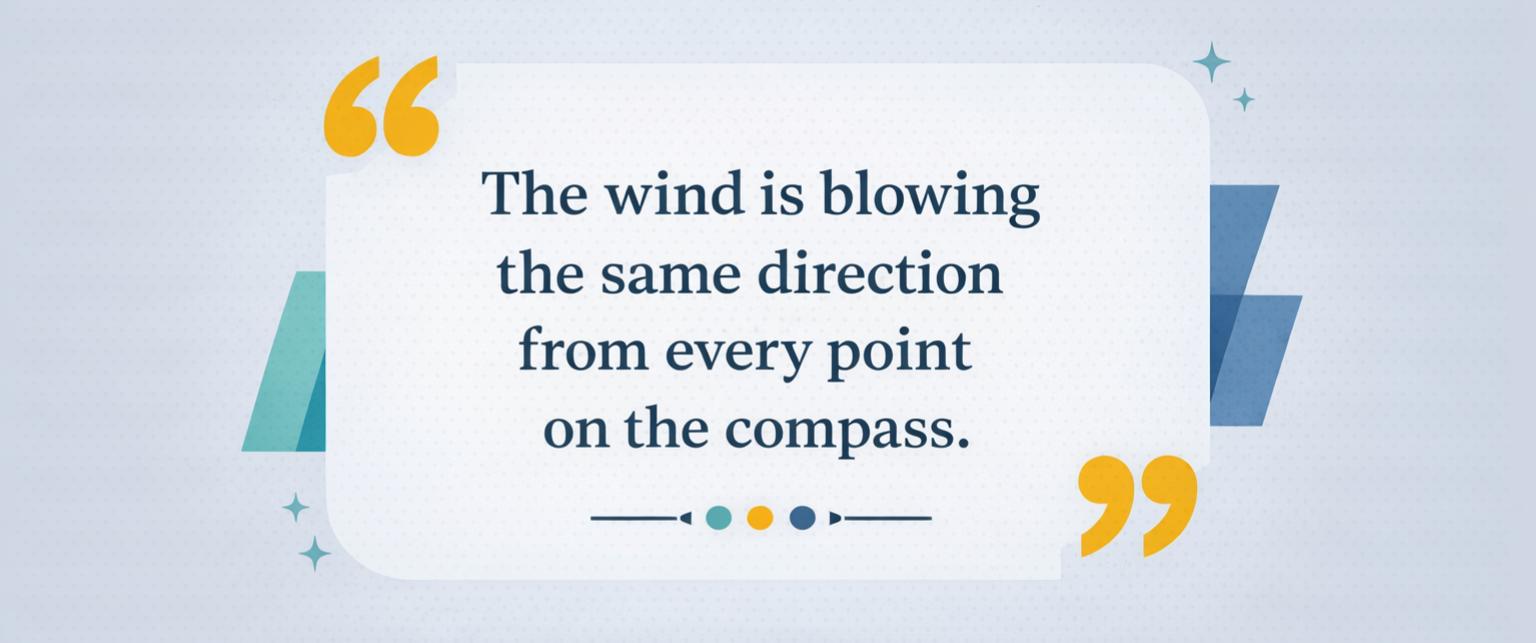 A centered quote graphic in a clean civic-tech style sits on a light gray-blue textured background. A rounded white quote card displays the message, &ldquo;The wind is blowing the same direction from every point on the compass.&rdquo; Large golden yellow quotation marks frame the top left and bottom right corners, while teal and slate blue geometric accent shapes and small star-like details surround the card, matching the compass-themed bipartisan blog design