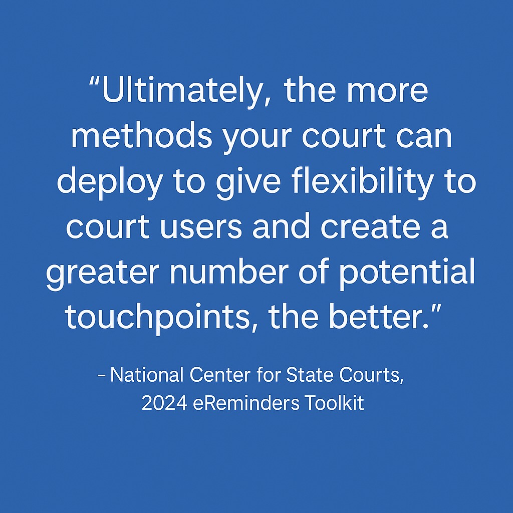 Clean digital graphic with a white sans-serif quote in the center of a solid blue background. The quote reads, ‘Ultimately, the more methods your court can deploy to give flexibility to court users and create a greater number of potential touchpoints, the better.’ Below it appears the attribution ‘– National Center for State Courts, 2024 eReminders Toolkit.’ The design uses a professional, institutional blue-and-white color scheme symbolizing trust and modern justice communication.