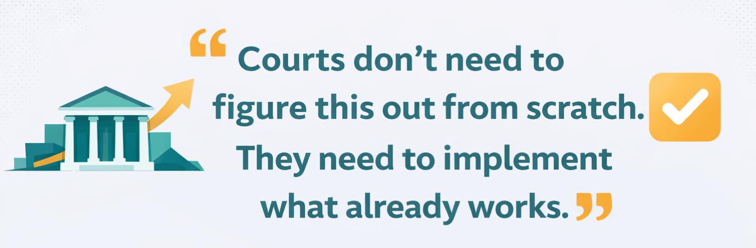 Graphic displaying the quote, &ldquo;Courts don't need to figure this out from scratch. They need to implement what already works,&rdquo; next to an illustration of a courthouse with an upward arrow and a checkmark symbol.