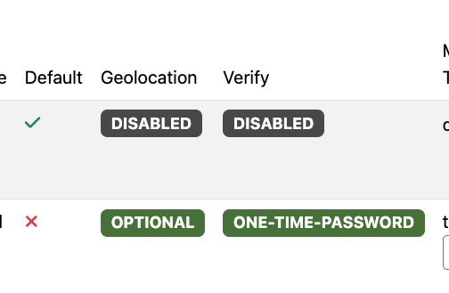 Example screenshot showing geolocation settings