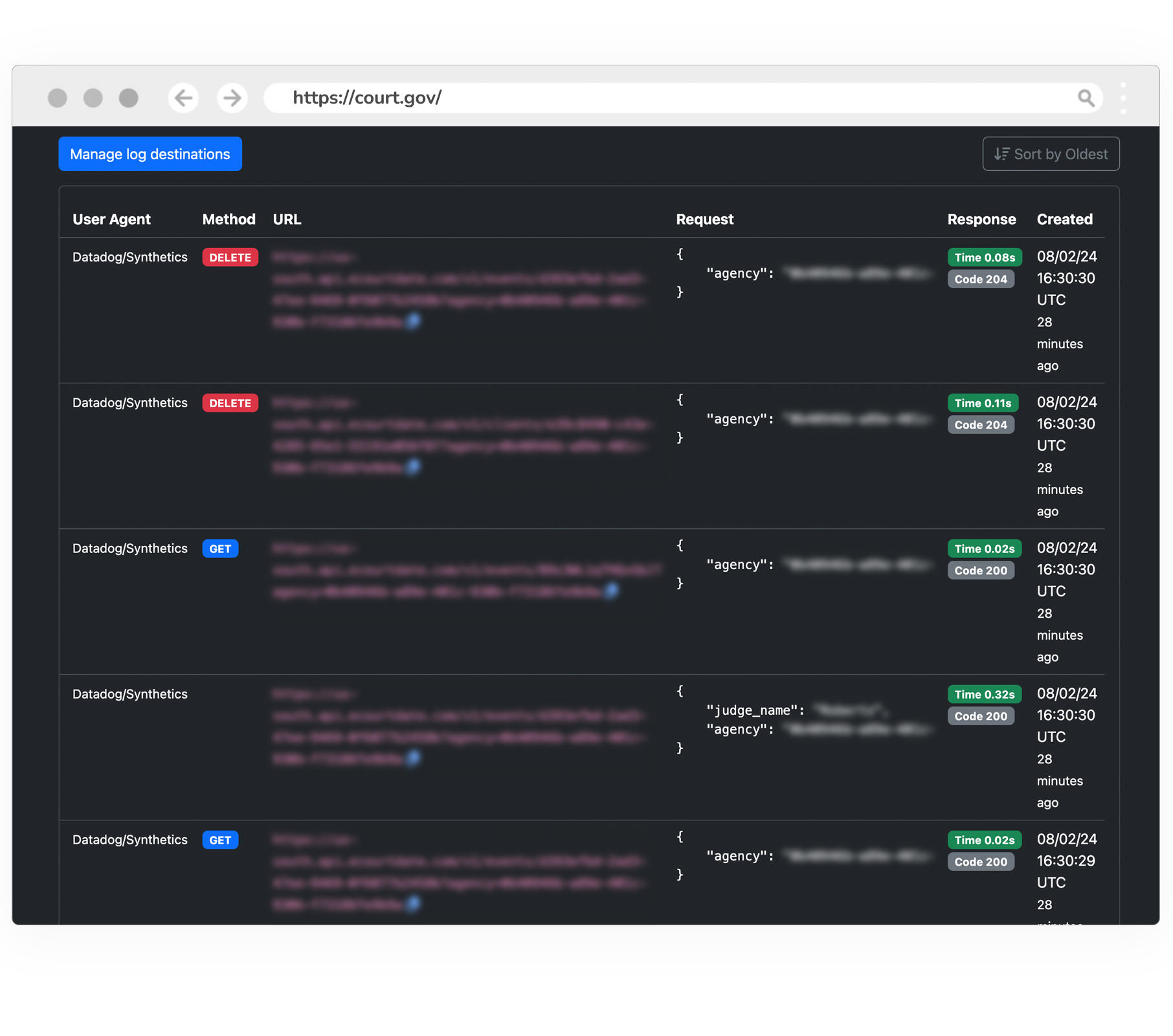 Audit Log Activity