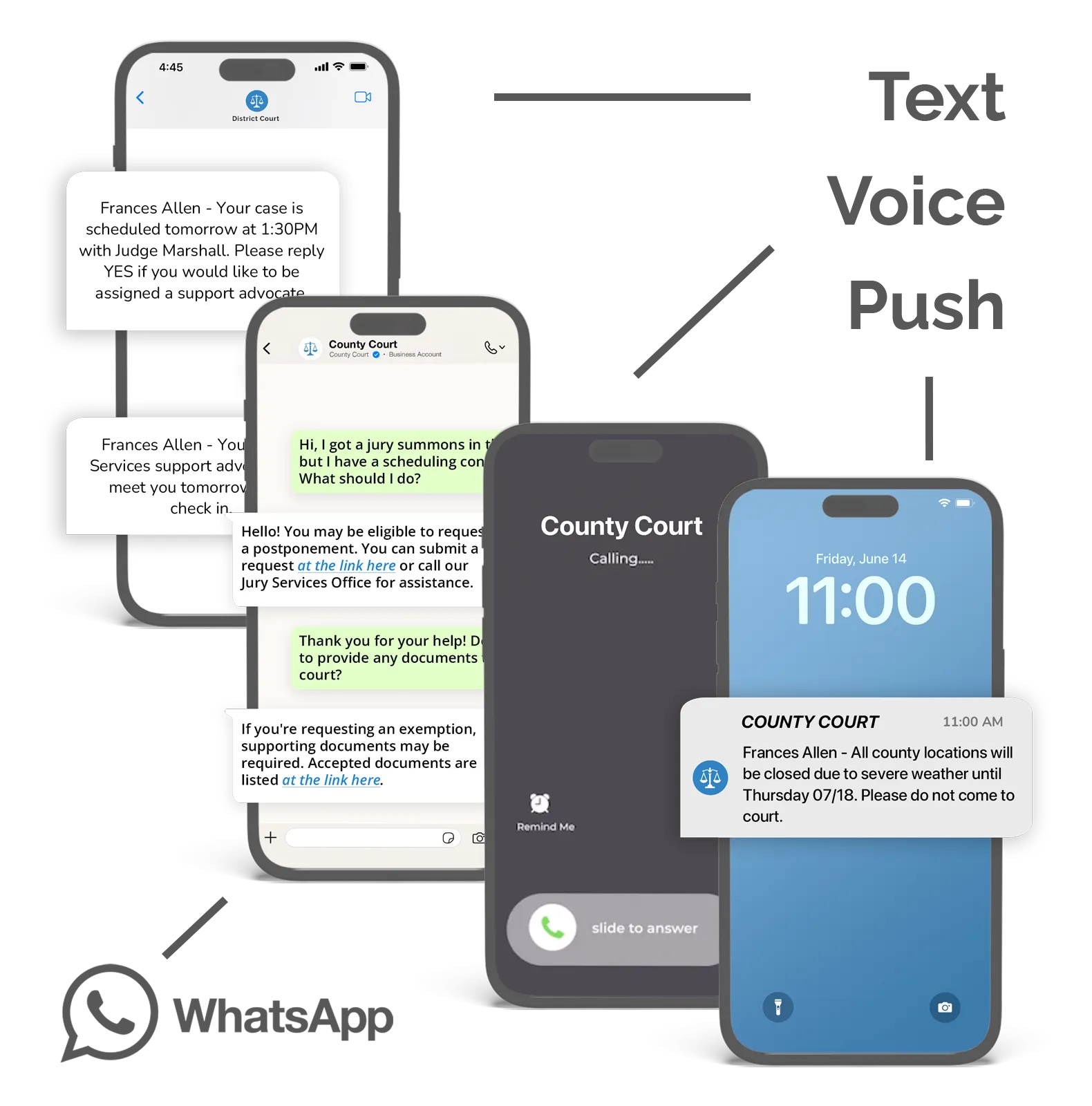 Two-Way Messaging Dashboard