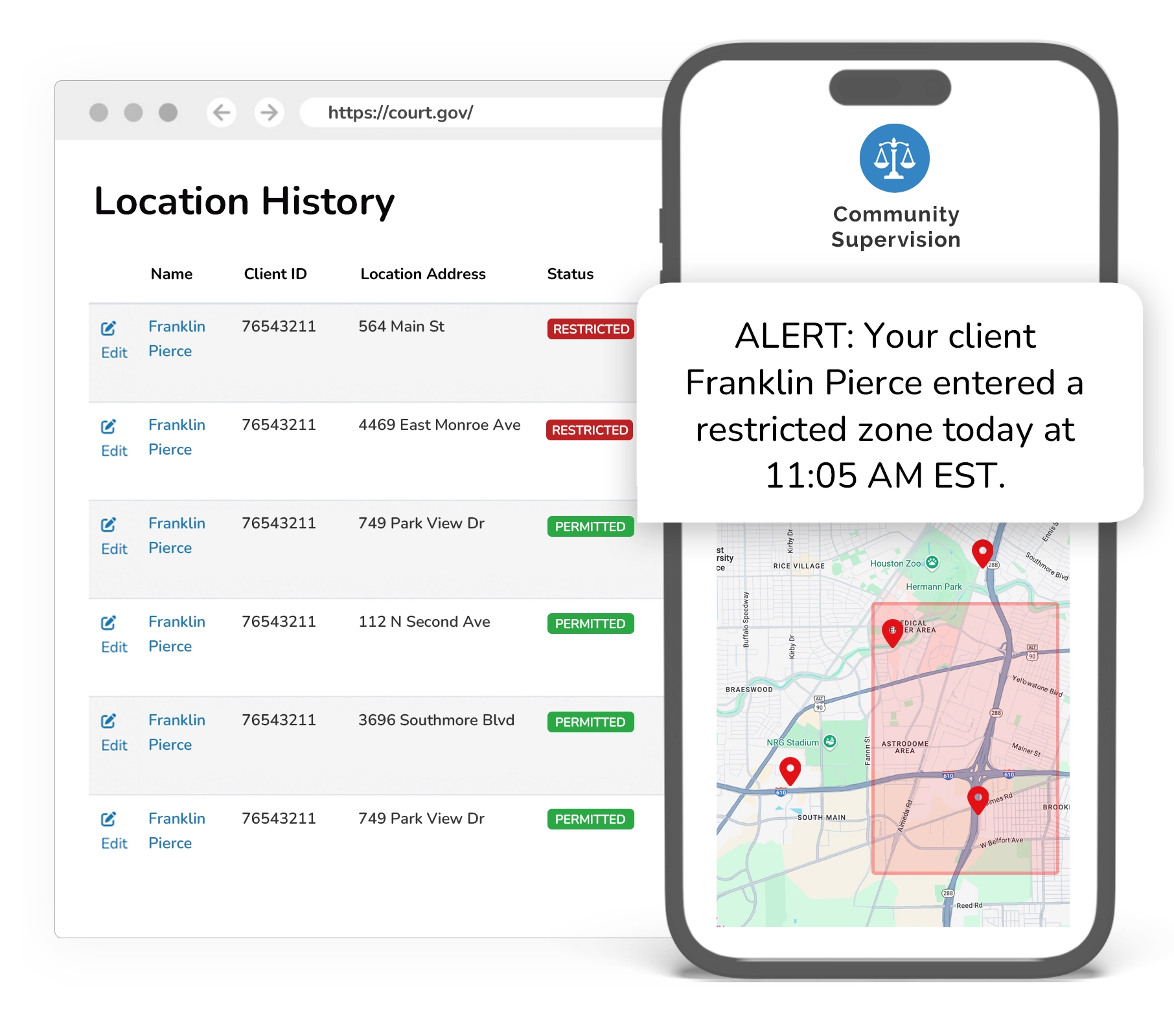 Geolocation Tracking Dashboard