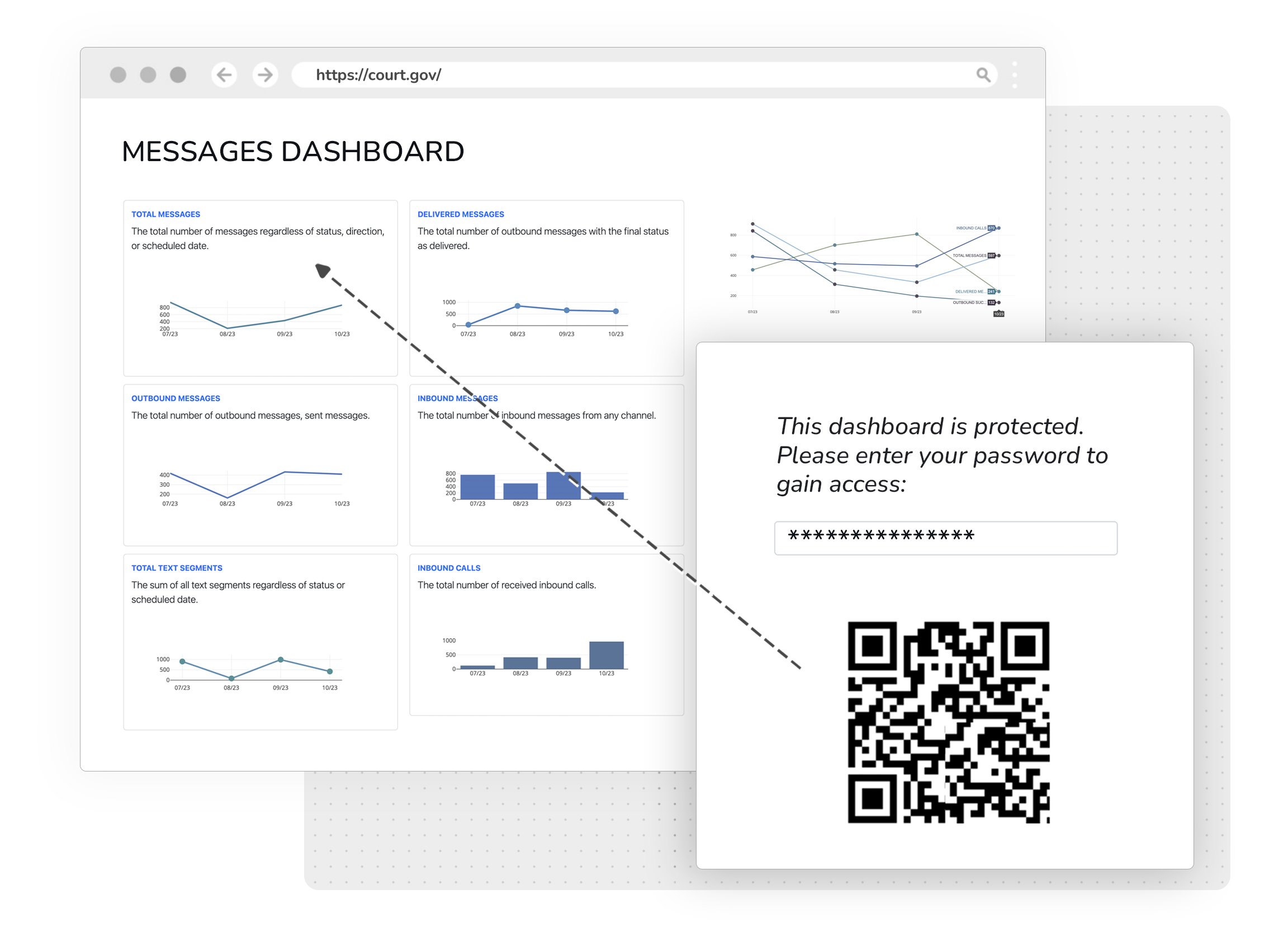 Demo Accessible Justice Data Dashboard with Required Password
