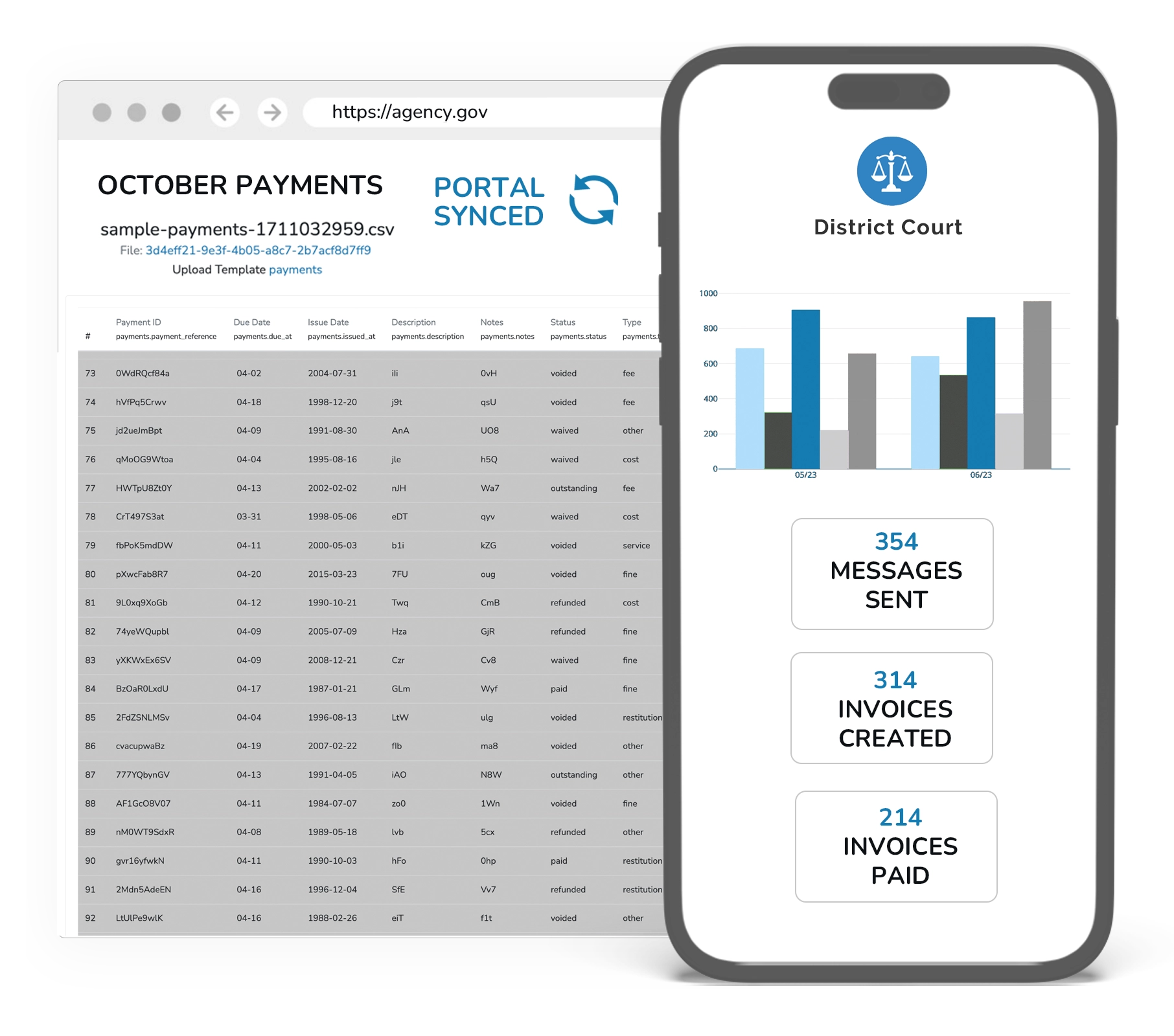 Payment Sync with CMS and Payment Portals