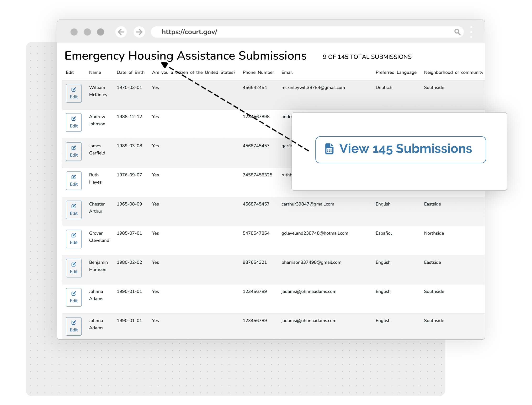 Manage online form submissions