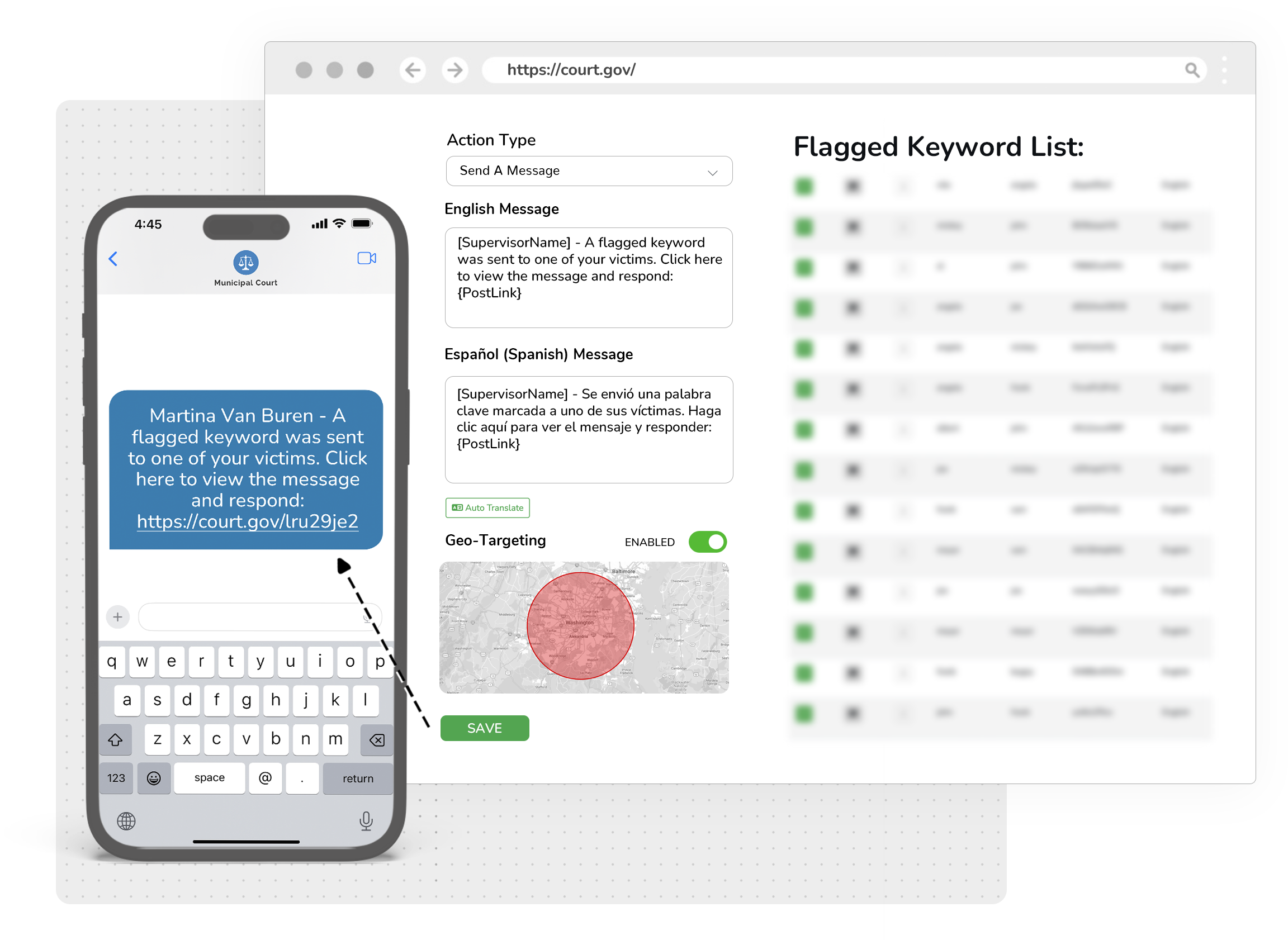 Flagged keywords and actions