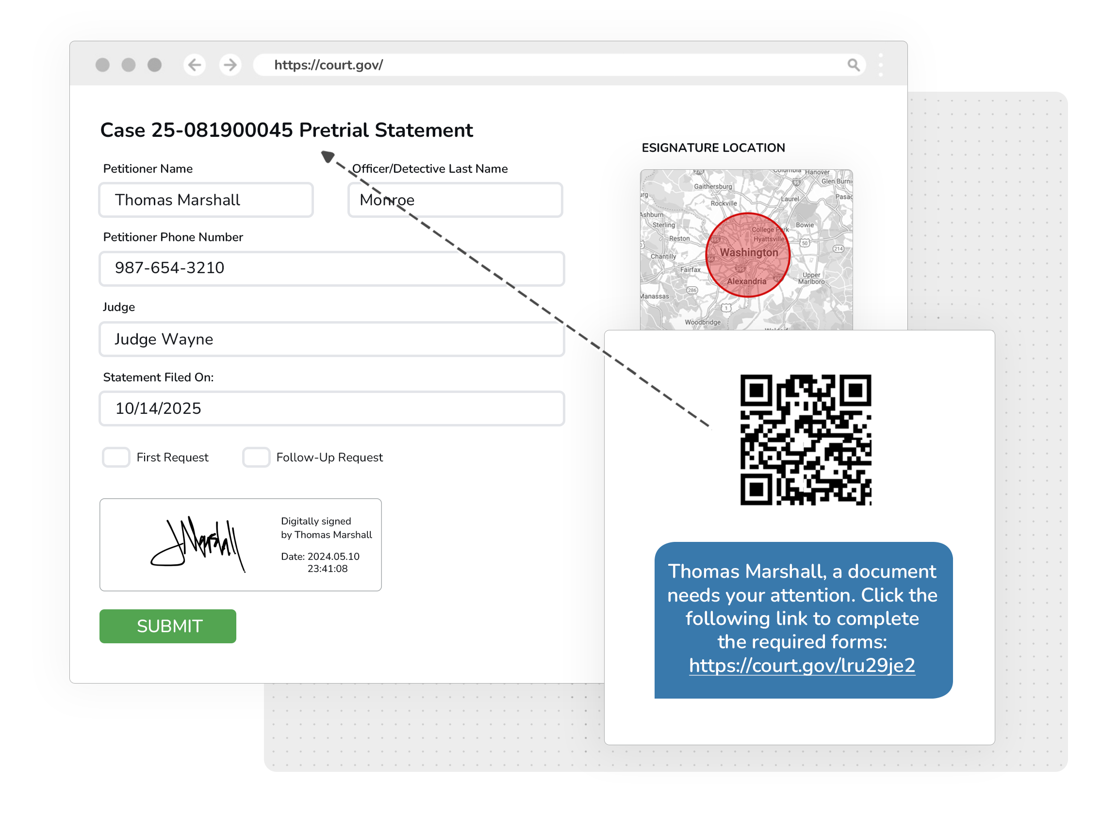 Text notifications for online forms with eSignature